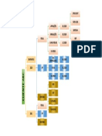 Diagrama Arquivos