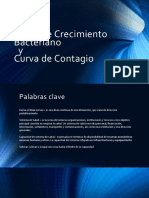 Curva de Crecimiento Bacteriano y