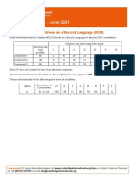 Grade Thresholds - June 2021: Cambridge IGCSE Chinese As A Second Language (0523)