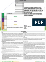 Estrategia de Aula 3 P. Dim. Cognitiva Ciencias