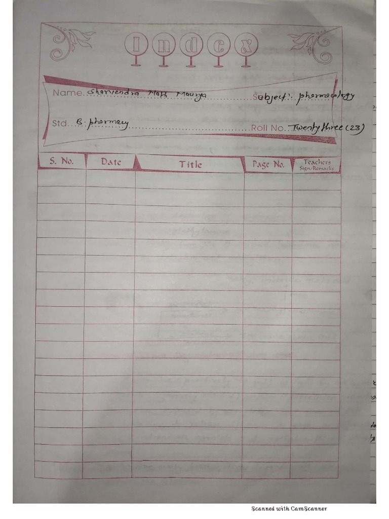 Sarvesh (1) Pharmacology | PDF