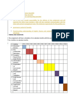 Timing and Duration: Mposition