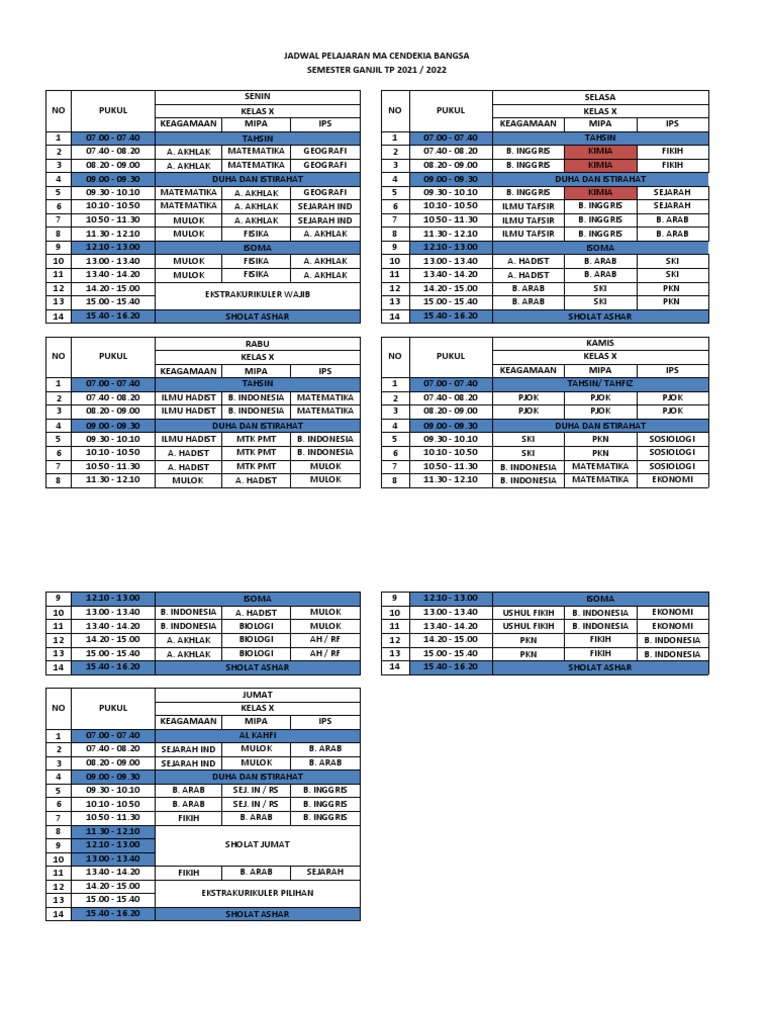 Roster Mata Pelajaran Kimia | PDF