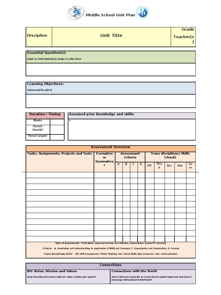 Middle School Unit Plan Overview | PDF | Educational Assessment ...