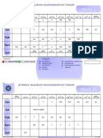 Jadwal Pendampingan Sampai PTS-1