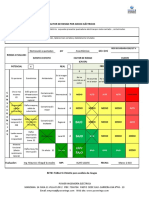 Matriz - Factores y Decisiones de RIESGOS