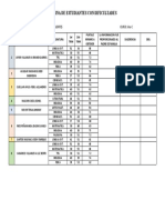 Nomina de Estudiantes Con Dificultades