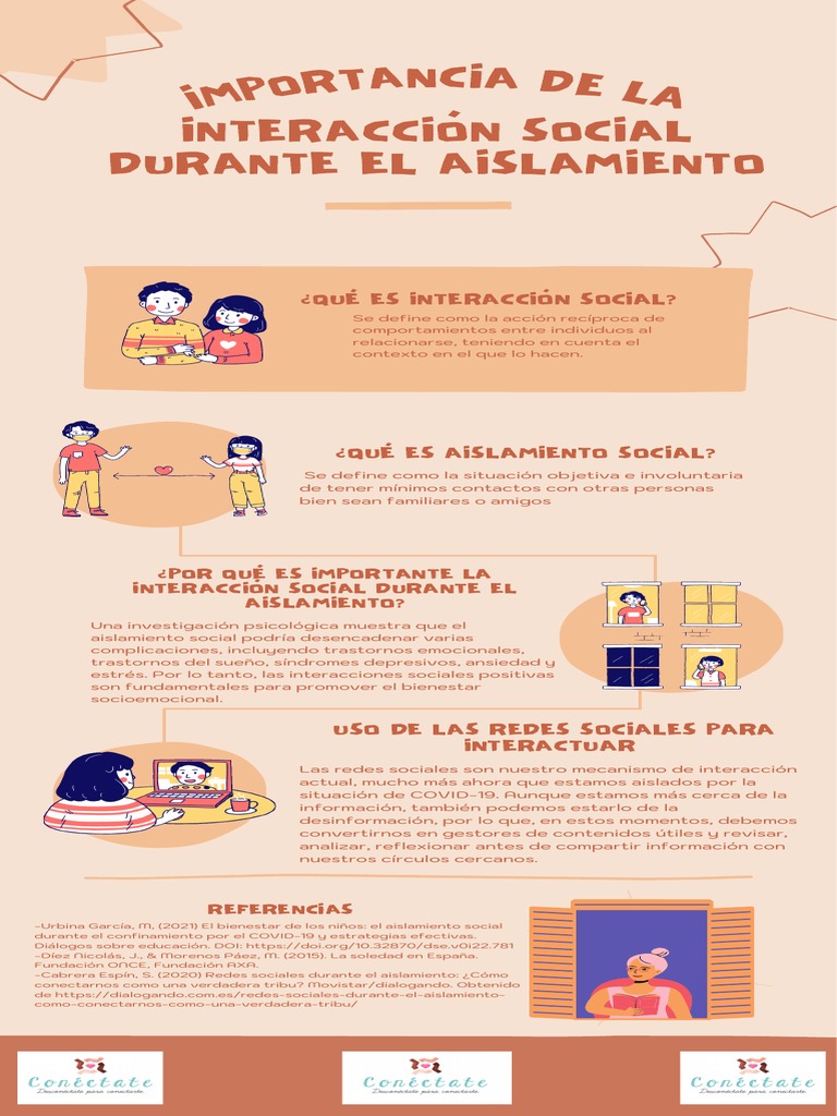 Importancia de la Interacción Social | PDF | Red social | Soledad