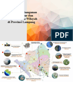 FGD Infrastruktur - Litbang