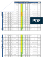 MATRIZ DE IDENTIFICACION DE PELIGROS 