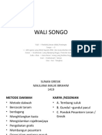 Wali Songo Dan Metode Dakwahnya