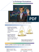 Currency Exchange Fluctuations Leccion Completa