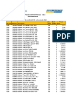 Lista de Precios Venta Materiales Saesa-Septiembre 2016