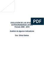 Evolucion de Las Ayudas Extraordinarias Ayex. Periodo 2006 2015. Algunos Indicadores. Santos 2017