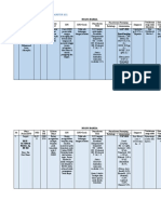 RESUME BEDAH PLASTIK PERIODE 09 - 13 AGUSTUS 2021