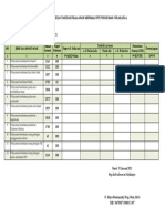 Format SPM 2021