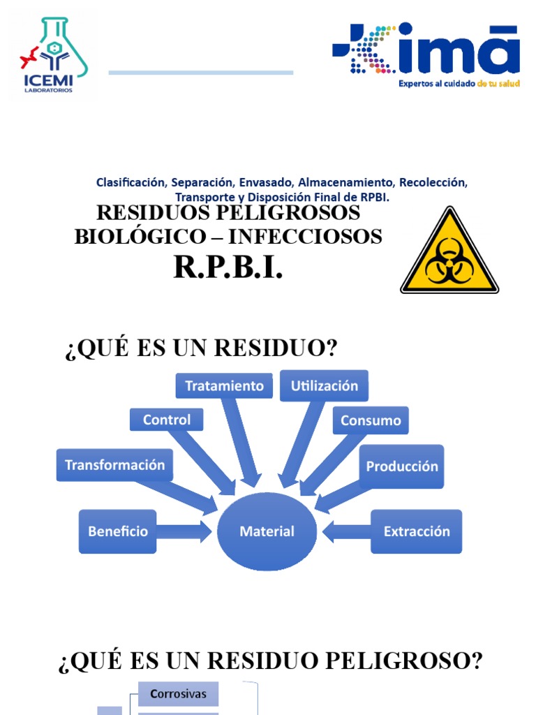 RPBI | PDF | Residuos | Especialidades Medicas