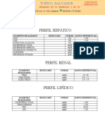 Plantillas Del Laboratorio