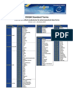 Standard Terms Internal Vocabularies For Pharmaceutical Dose Forms