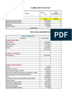 Copy of Kelompok v Tugas Analisis Biaya( Pra Uas Excel