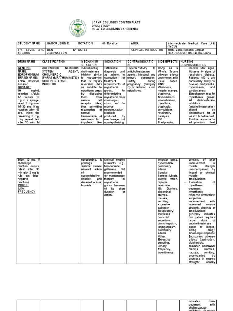 4th Rot Drug Study | PDF | Pharmacology | Diseases And Disorders