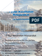 7 Pilar Kesehatan Masyarakat