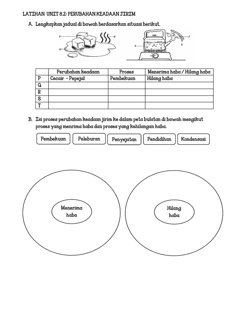 Unit 8 2 Perubahan Keadaan Jirim Pdf