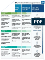 CDC Data Modernization Initiative, A Roadmap of Activities