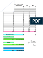 Ejemplo 1 Regresion Lineal Simple de Años de Experiencia y Ventas