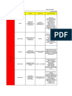 MATRIZnDEnRIESGOnDIANA 426184607a36115