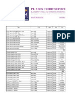 3.tabel & Form Kredit Aeon Multitekno