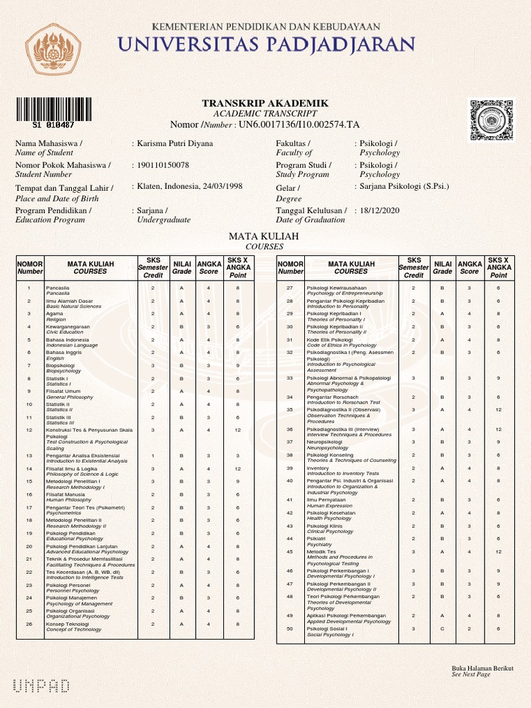 Transkrip Nilai | PDF | Psychology | Applied Psychology