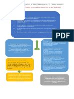 Procedimiento para Realizar La Oposicion Al Matrimonio