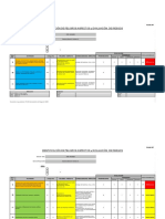 FS082 Identif Peligros Enerland ACTUALIZADO