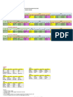 Jadwal PTM Kls X