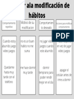 Pasos para Modificar Habitos Sanchez Angeles