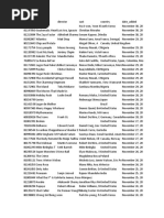 Netflix Titles Nov 2019 Spreadsheet