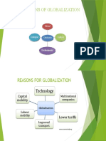 Dimensions of Globalization