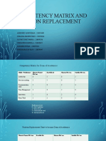 Competency Matrix and Position Replacement Chart