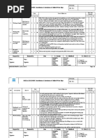 RA For Installation & Insulation of CHW Pipe System