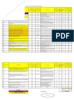 Anjab Bidan 2021 PKM KENDALSARI