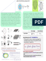 Fisica Infografía