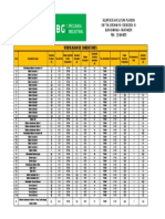 Anexo 4. Verificacion Conductores