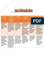 Actividad 3 Cuadro Comparativo