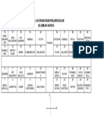 Layout Pasar Ikan