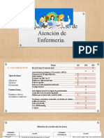 Etapas Del Proceso de Atención de Enfermería TYM