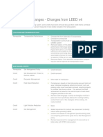 LEED v4.1 Summary of Changes - 181114