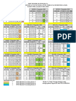 1 SD 5 Nop'21 Jadwal Pelajaran & Siswa Kls 789