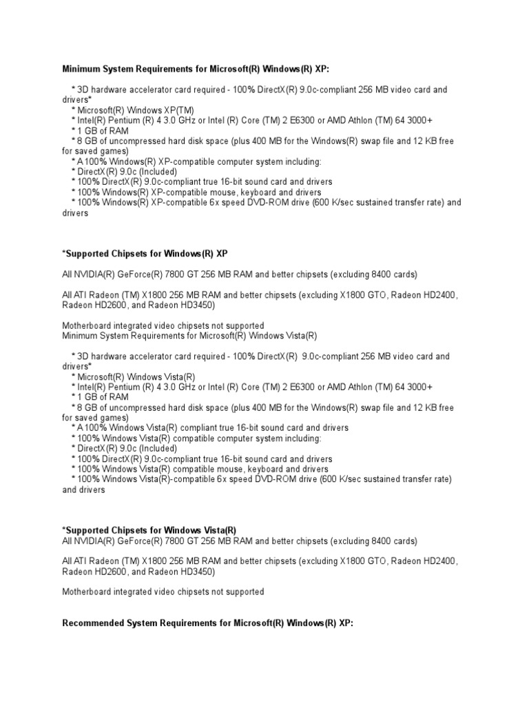 GAME Requirements | PDF | Advanced Micro Devices | Windows Vista