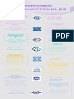 Actividad 2 Economia y Negocios Internacionales